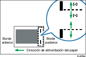 Ilustración de Ajustar posición grapa dir.alim.margen corto 2