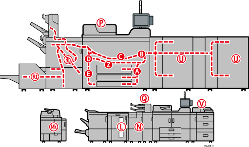 Ilustración de la máquina
