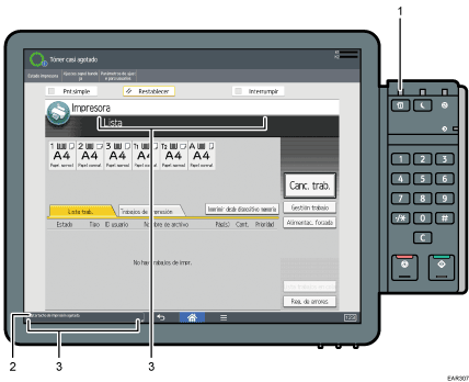 Ilustración del panel de mandos, ilustración con llamadas numeradas