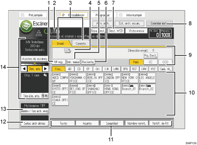 Ilustración con llamadas numeradas de la pantalla del panel de mandos