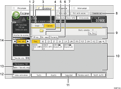 Ilustración con llamadas numeradas de la pantalla del panel de mandos