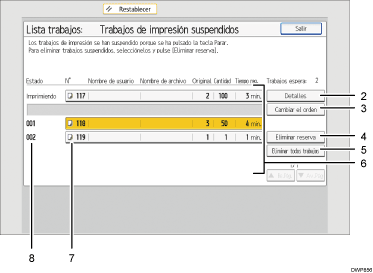 Ilustración con llamadas numeradas de la pantalla del panel de mandos
