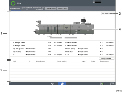Ilustración de la pantalla Administración del dispositivo