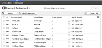 Ilustración de la pantalla del panel de mandos
