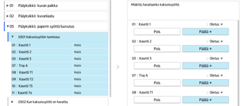 Käyttöpaneelin näyttö
