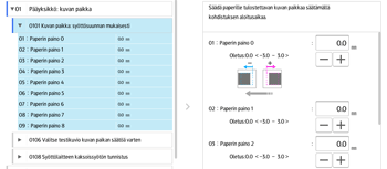 Käyttöpaneelin näyttö