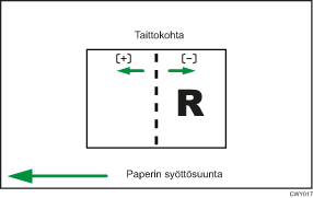 Esimerkkikuva vihkon taittokohdasta.