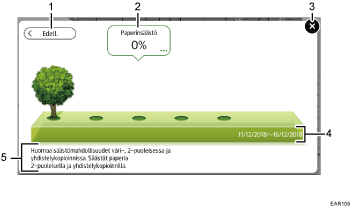 Kuva tilojen vaihtamisesta