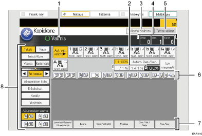 Käyttöpaneelin numeroitu näyttö