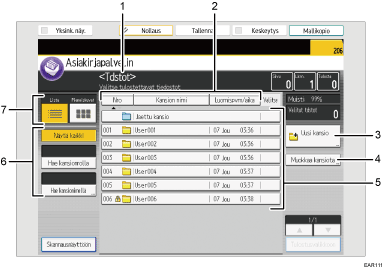 Käyttöpaneelin numeroitu näyttö