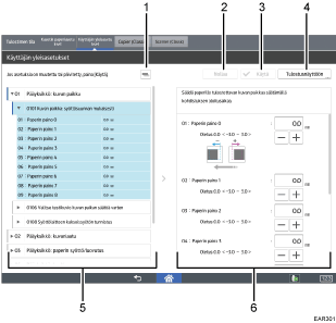 Käyttöpaneelin numeroitu näyttö