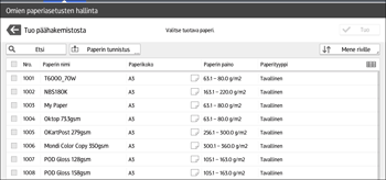 Käyttöpaneelin näyttö