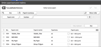 Käyttöpaneelin näyttö