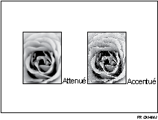 Illustration de Accentué / Atténué