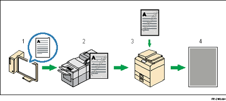 Illustration de la sécurité données pour copie