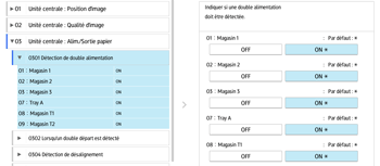 Illustration de l'écran du panneau de commande