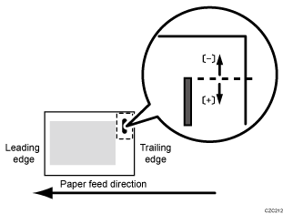 Illustration de la position d'agrafage
