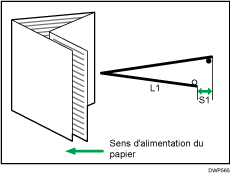 Illustration de Ajuster la position de pliage pour Livret