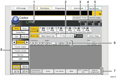 Illustration numérotée du panneau de commande