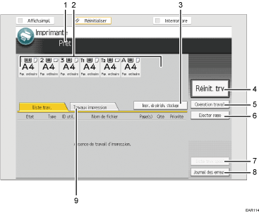 Illustration numérotée du panneau de commande