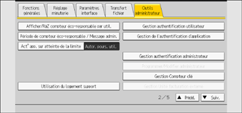Illustration de l'écran du panneau de commande