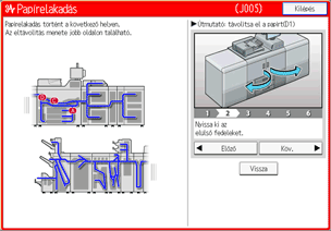 A kezelőpanel ismertetése