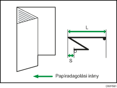 Ábra: Hajtási helyzet beállítása füzetnél