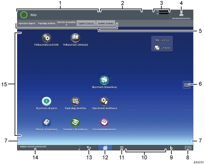 Kezelőpanel képernyőjének számozott jelölésű illusztrálása