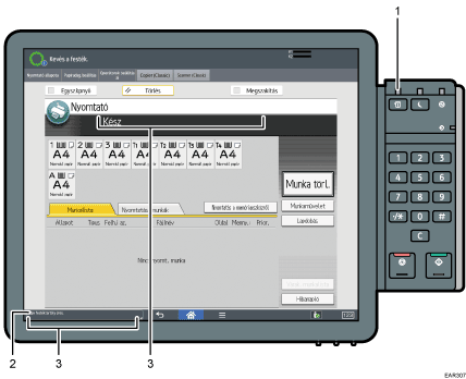 Számozott ábra a kezelőpanelről
