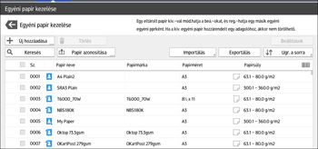 A kezelőpanel ismertetése