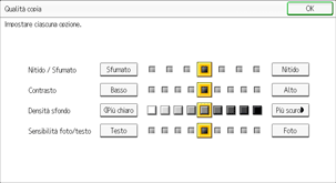 Illustrazione della schermata sul pannello di controllo