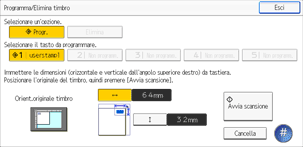 Illustrazione della schermata sul pannello di controllo