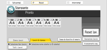 Illustrazione della schermata sul pannello di controllo