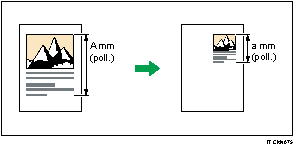 Illustrazione Ingrandimento formato
