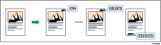 Illustrazione di Timbro predefinito