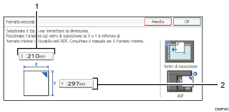 Illustrazione numerata pannello di controllo