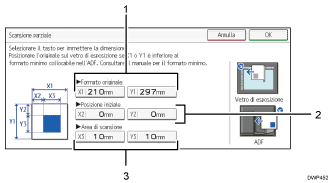 Illustrazione numerata pannello di controllo
