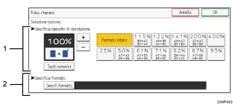 Illustrazione numerata pannello di controllo