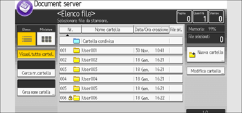 Illustrazione della schermata sul pannello di controllo