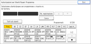 Illustrazione della schermata sul pannello di controllo