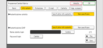 Illustrazione della schermata sul pannello di controllo