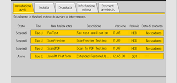 Illustrazione della schermata sul pannello di controllo