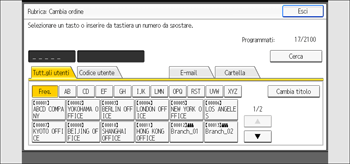 Illustrazione della schermata sul pannello di controllo