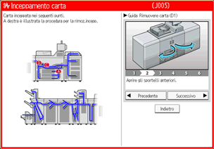 Illustrazione della schermata sul pannello di controllo