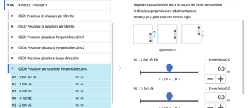 Illustrazione della schermata sul pannello di controllo