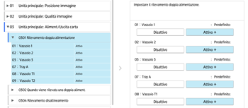 Illustrazione della schermata sul pannello di controllo