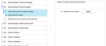 Illustrazione della schermata sul pannello di controllo