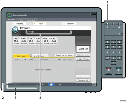 Illustrazione numerata schermata pannello di controllo