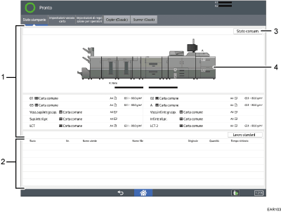 Illustrazione schermata gestione dispositivo