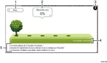 Illustrazione numerata modifica modalità